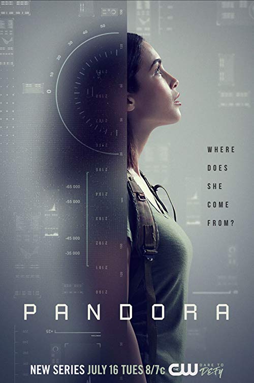 Pandora 